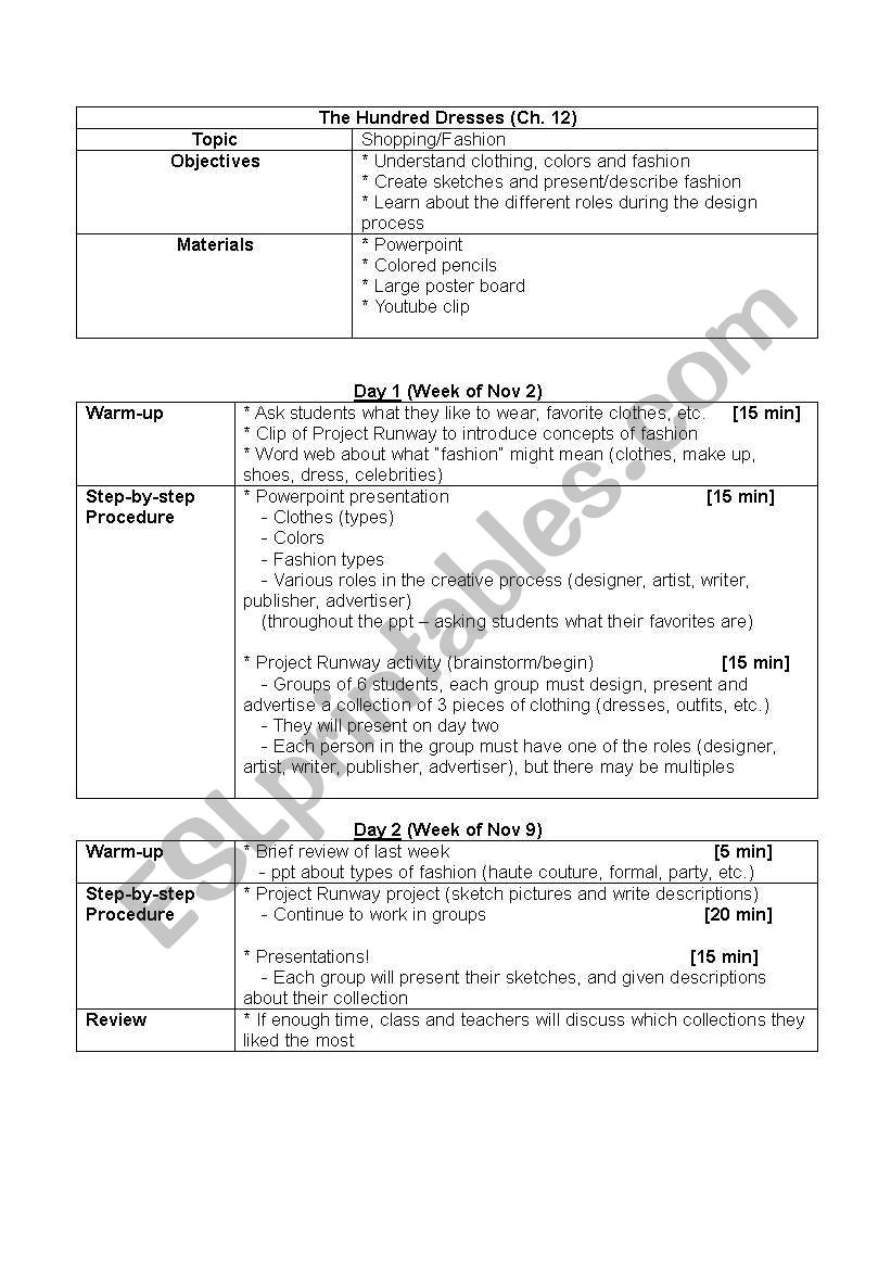 Shopping/Project Runway Lesson Plan