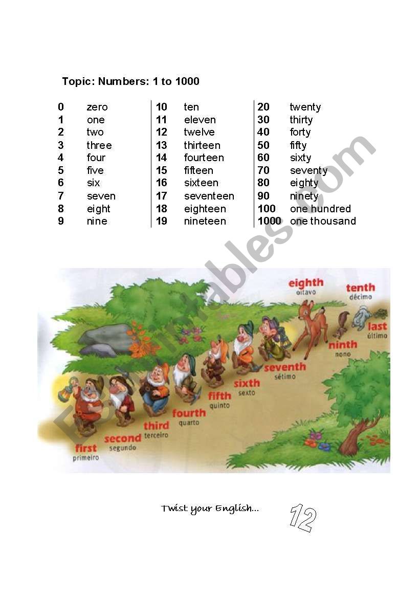 Numbers worksheet