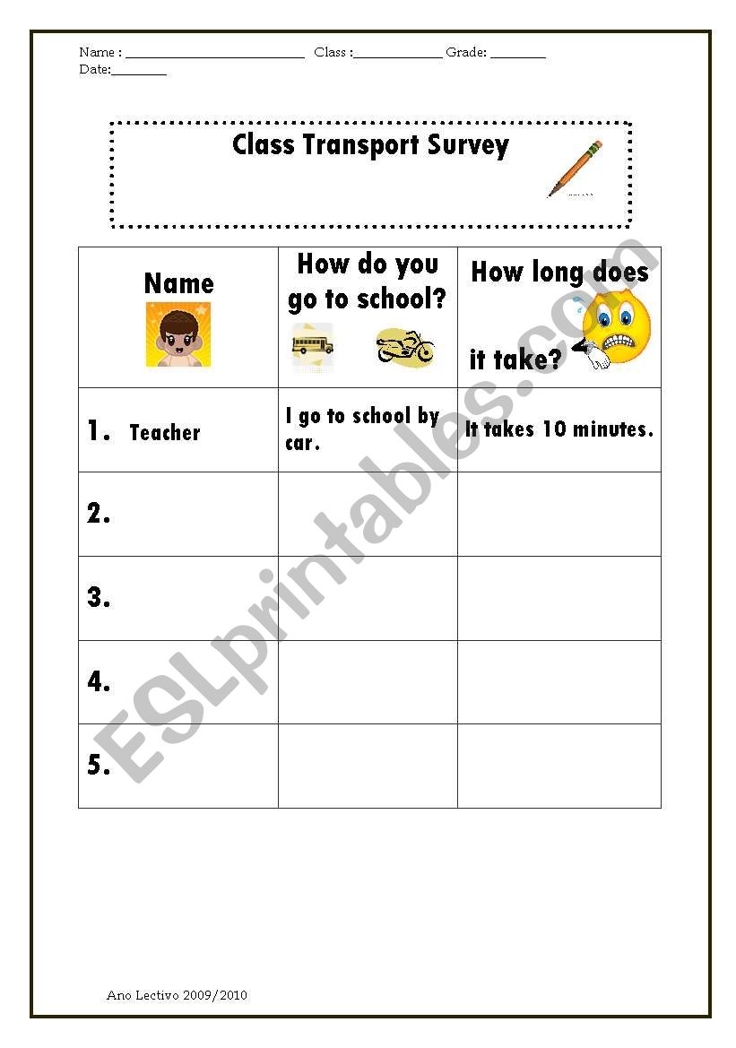 Class Transport Survey worksheet