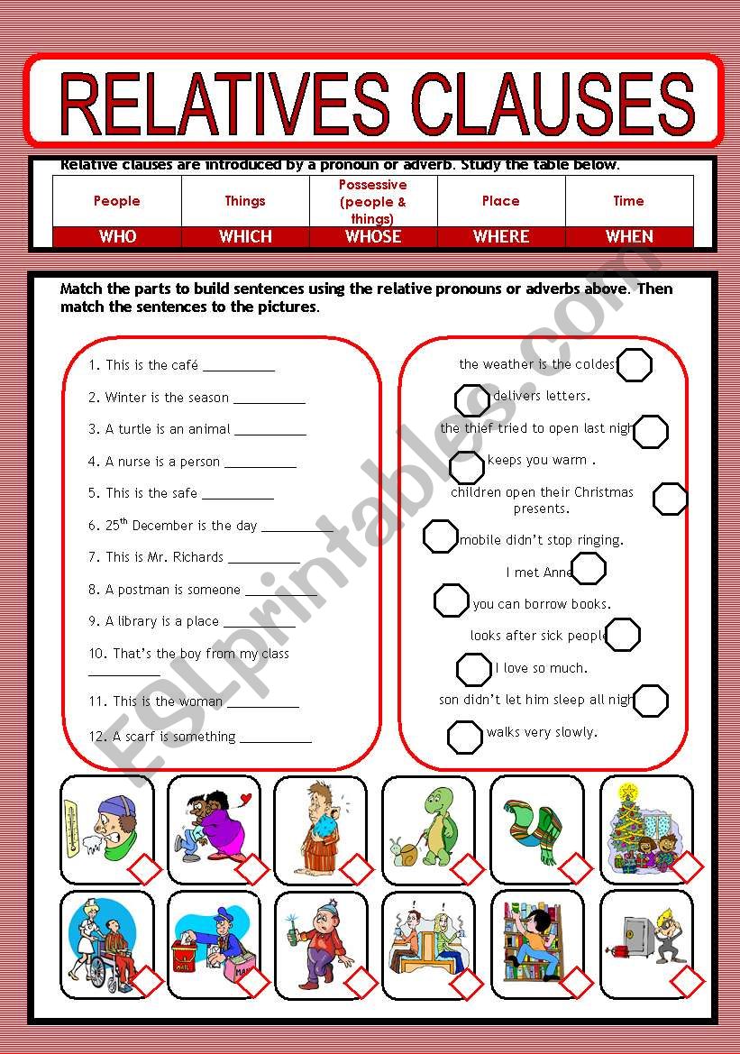 RELATIVE PRONOUS & ADVERBS worksheet