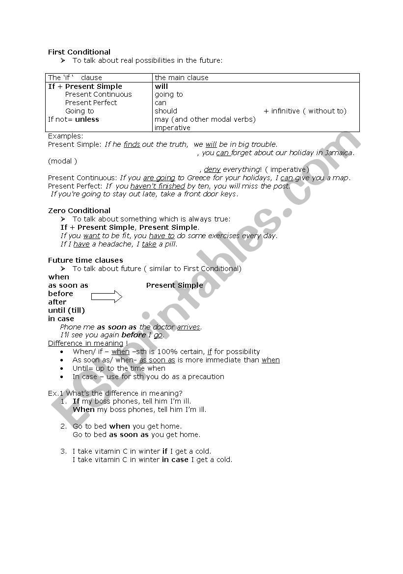 First Conditional worksheet