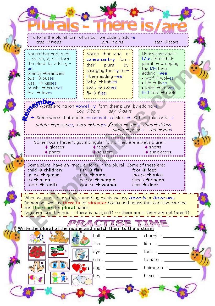 PLURALS -  THERE IS/ARE worksheet