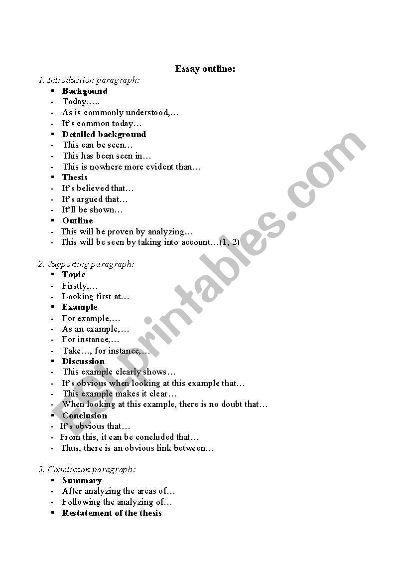 Essay outline worksheet