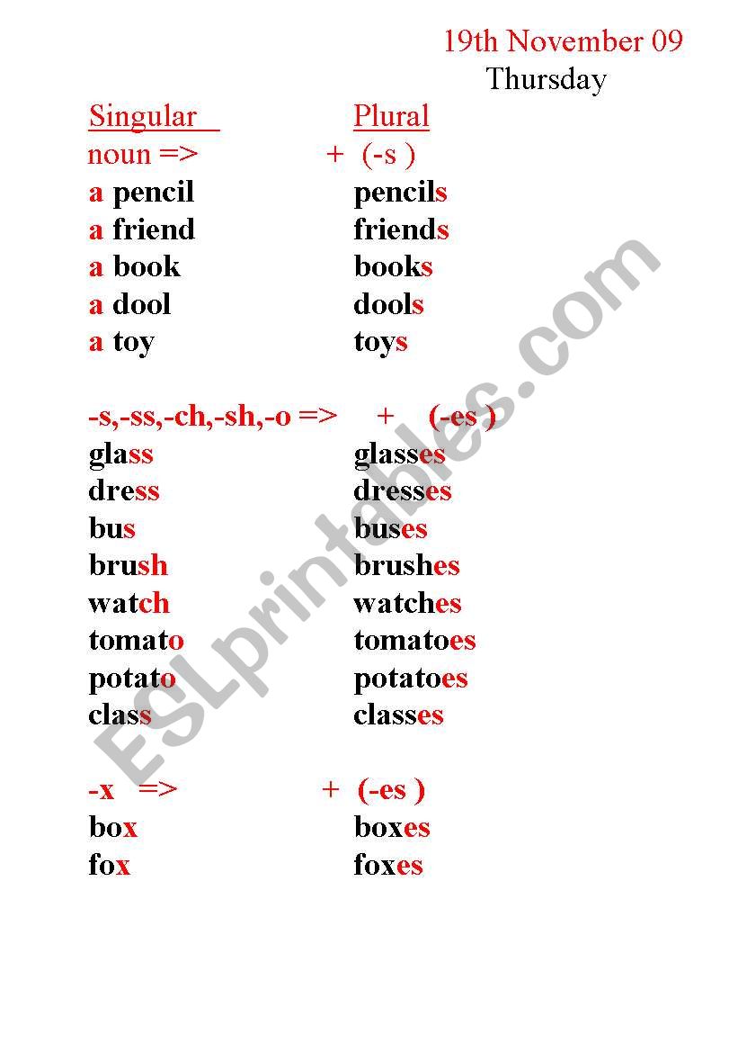 SINGULAR-PLURALS worksheet
