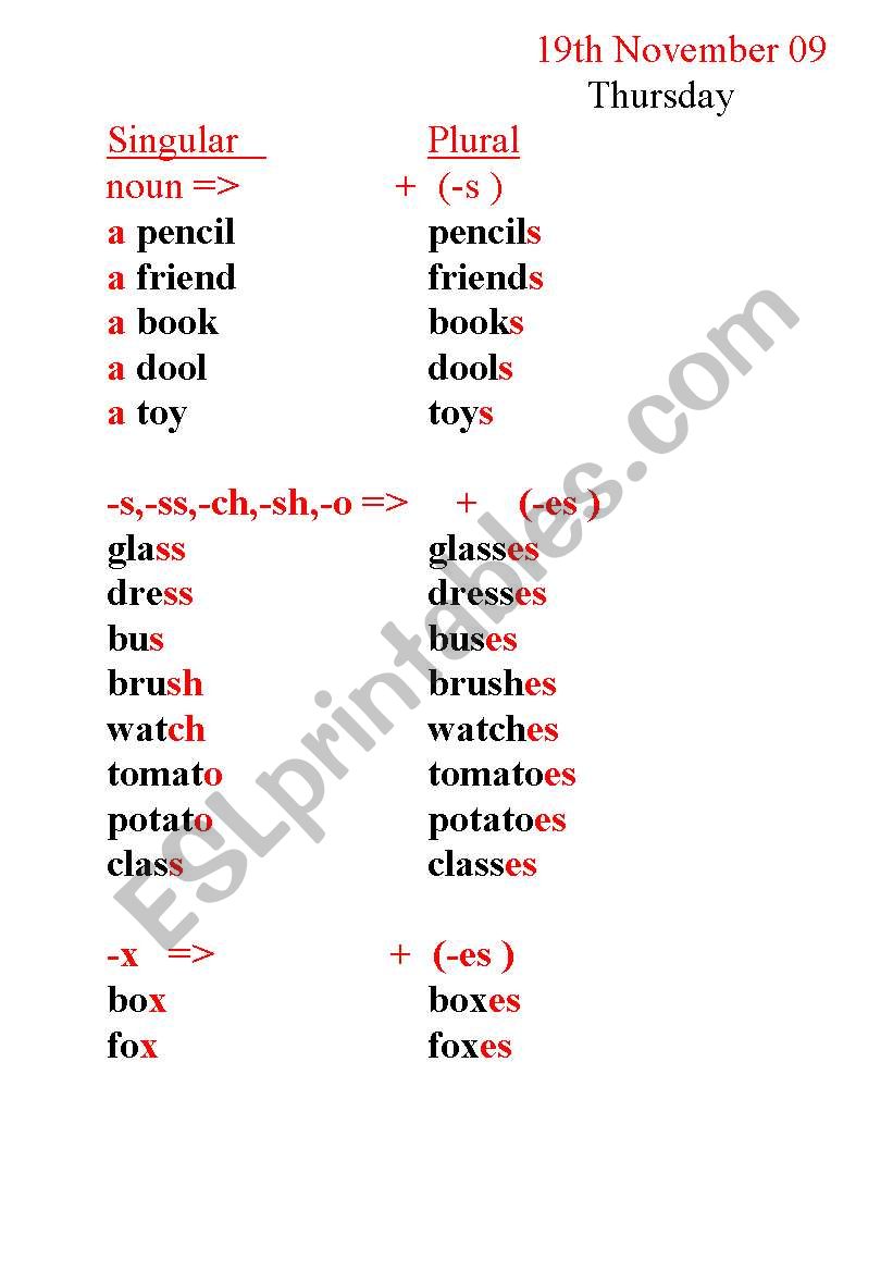 SINGULAR-PLURALS worksheet