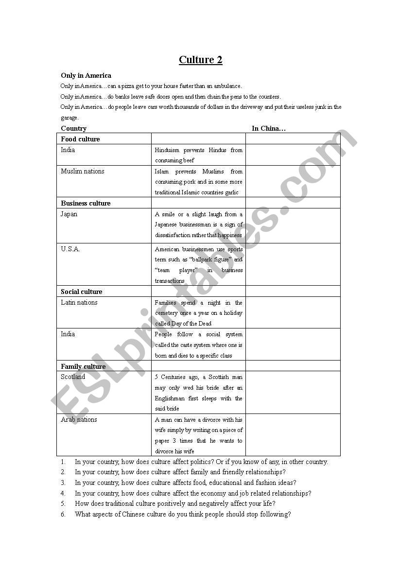 Cultural differences worksheet