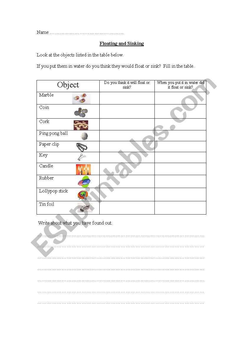 Float or Sink worksheet