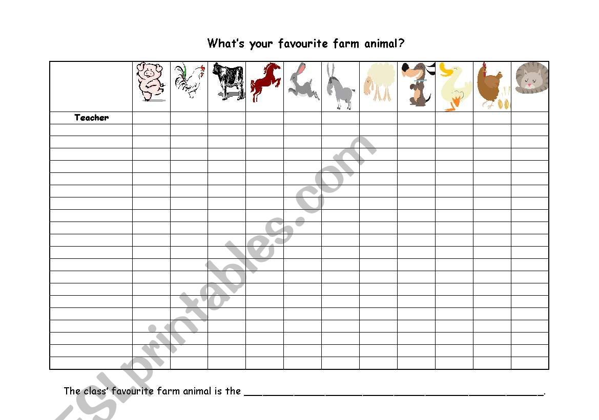English worksheets: What´s your favourite farm animal?