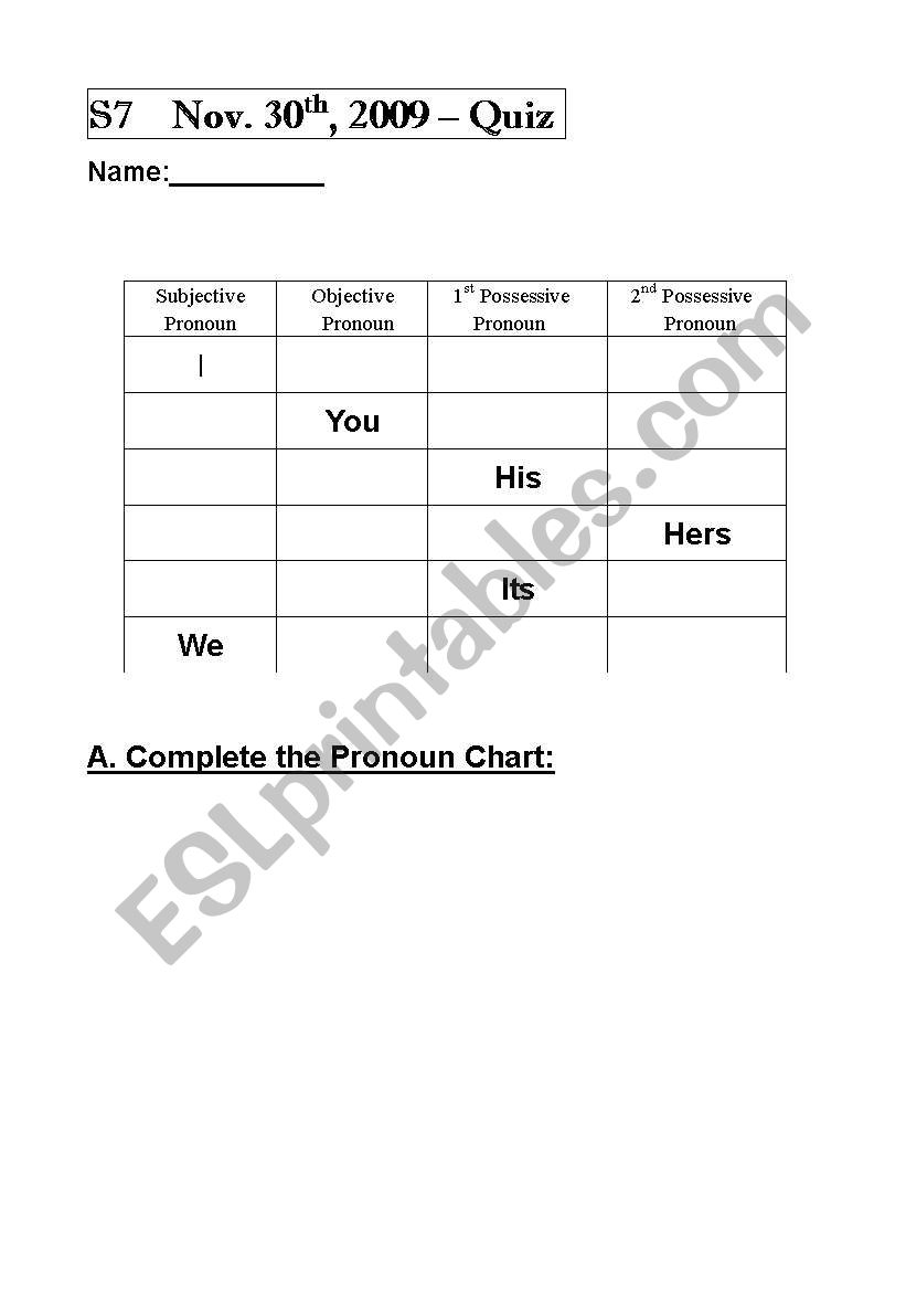 Pronoun chart worksheet