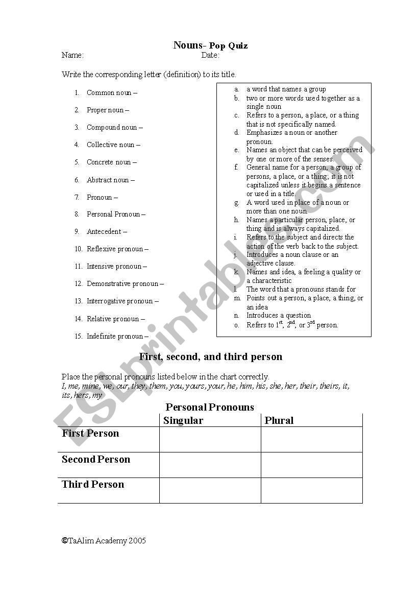 Nouns/Pronouns Quiz worksheet