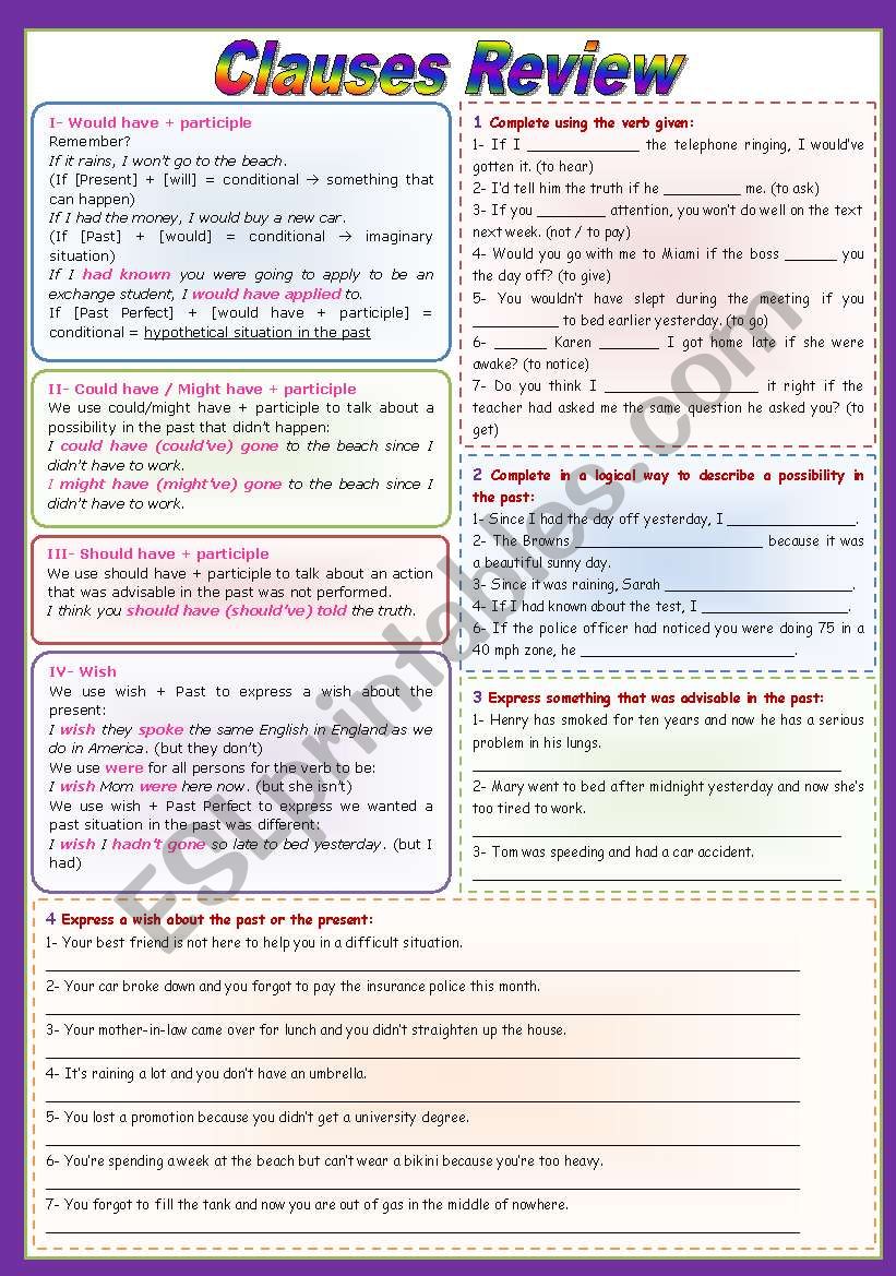 Clauses review (conditionals 1, 2, 3 + could/might/should have + wish (fully editable)
