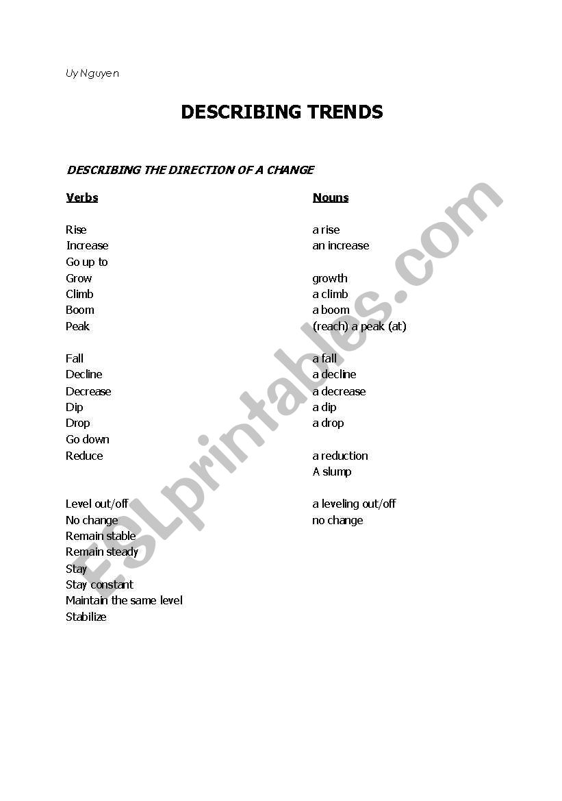 DESCRIBING TRENDS - VOCABULARY AND STRUCTURES