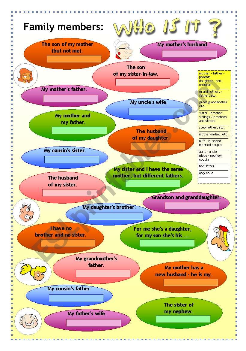 Family members: Who is it? worksheet