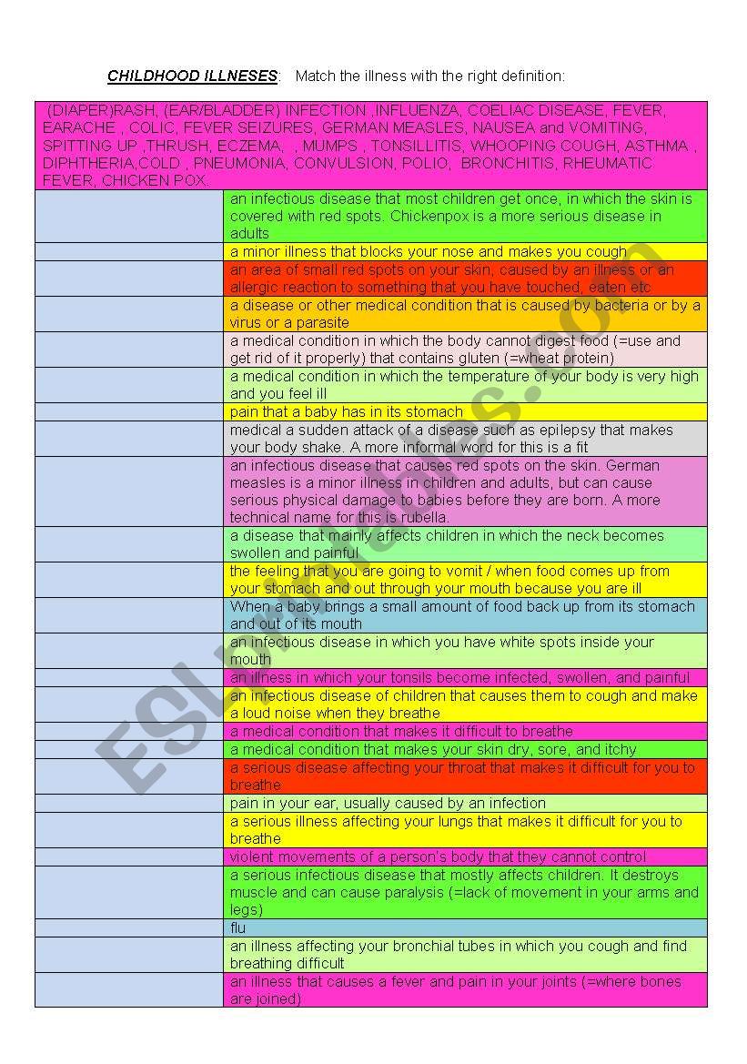 CHILDHOOD ILLNESSES worksheet