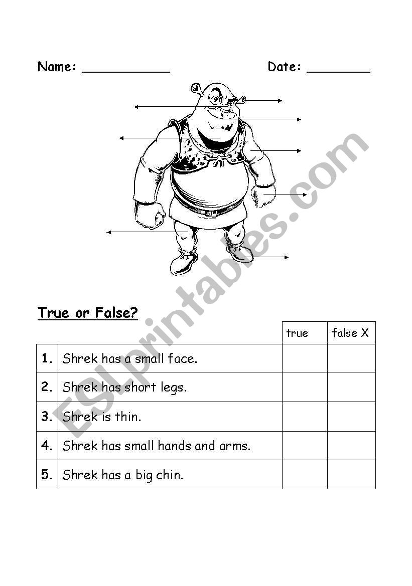 Shrek body parts worksheet