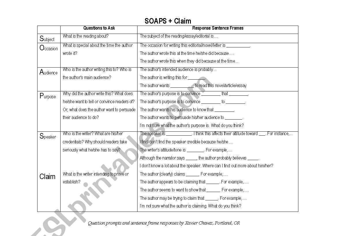 SOAP worksheet