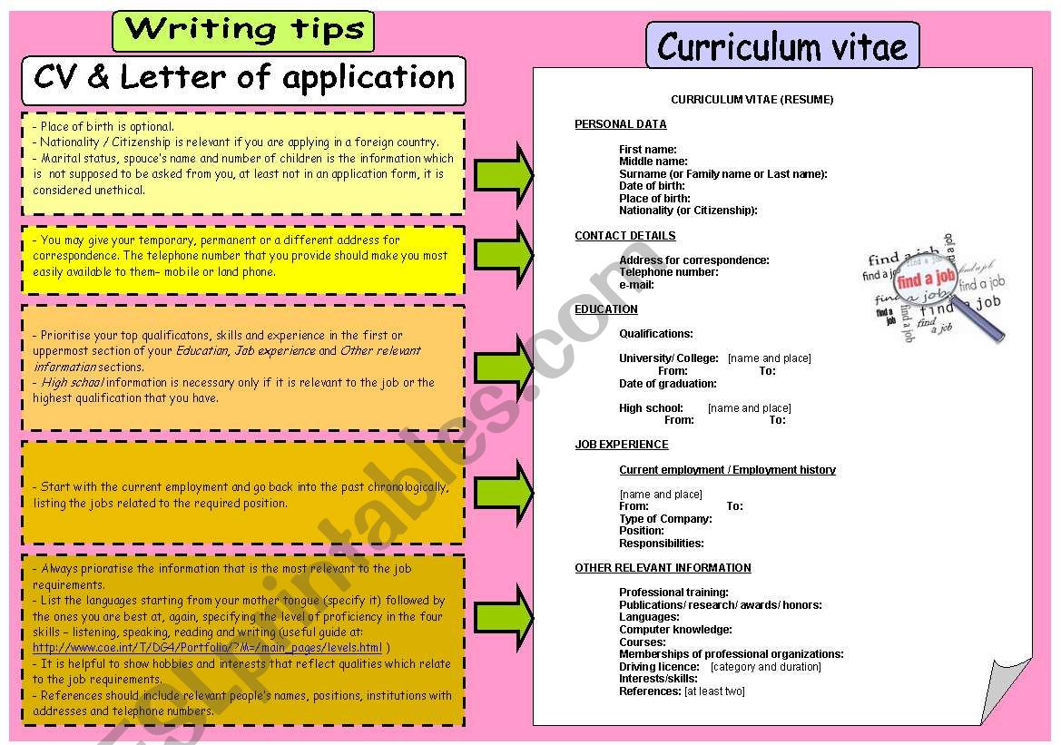 Writing tips 3: CV & Letter of application (B&W version included)
