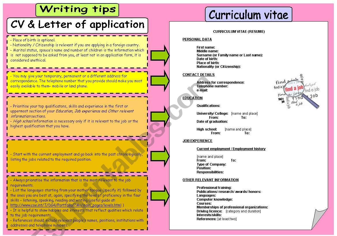 Writing tips 3: CV & Letter of application (B&W version included)