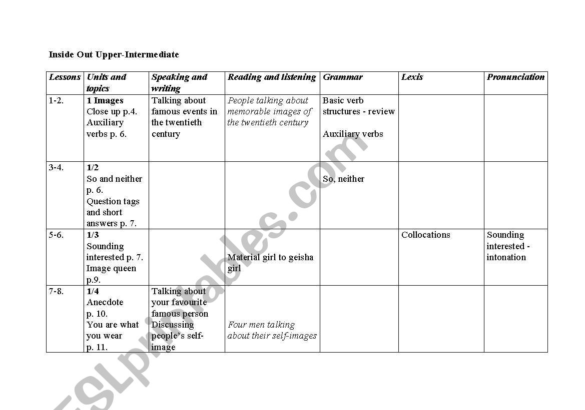 Inside Out Upper Intermediate lesson plan