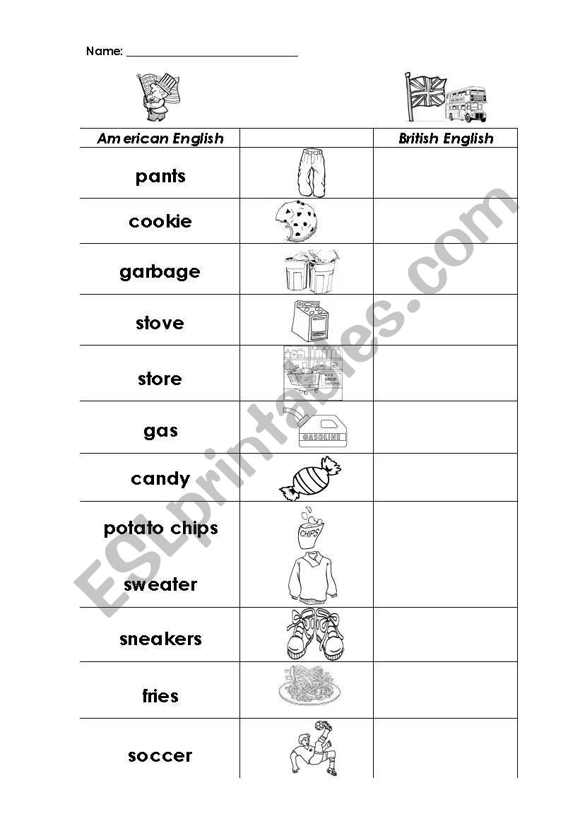 American Vs. British English Vocabulary