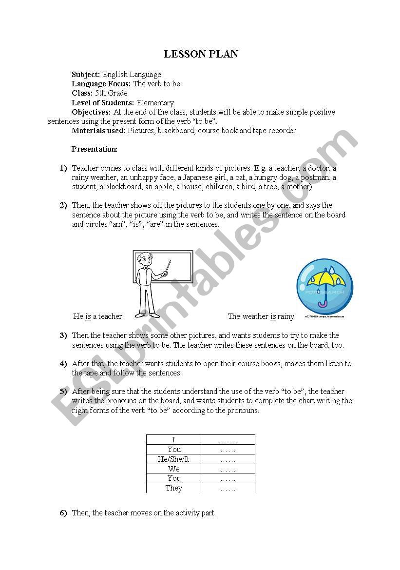 am, is, are lesson plan worksheet