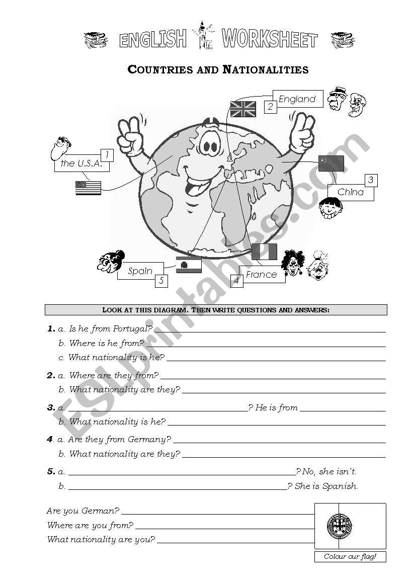 Countries and Nationalities worksheet