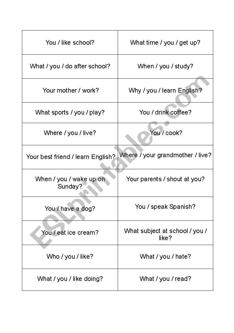 Present Simple question form - communication