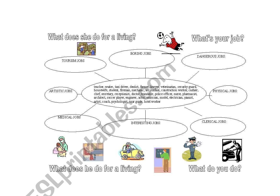What do you do for a living? worksheet