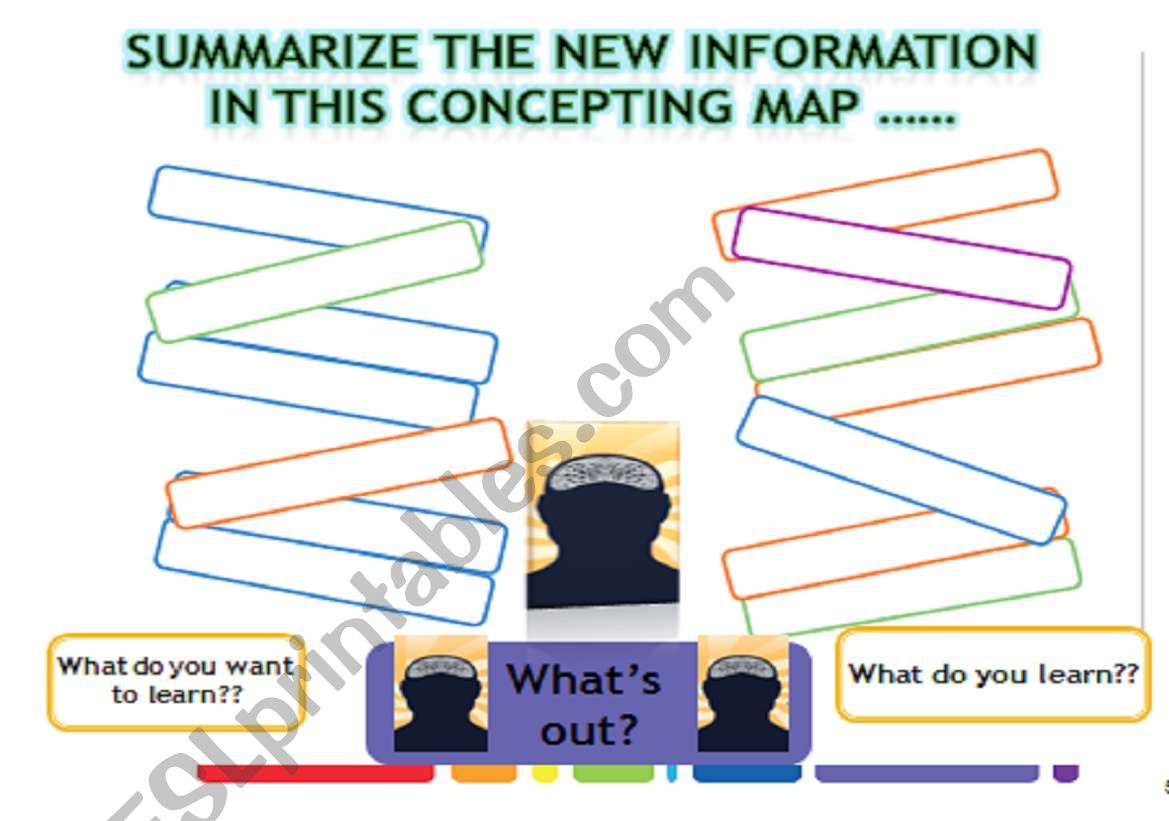 summarize&Memorize worksheet