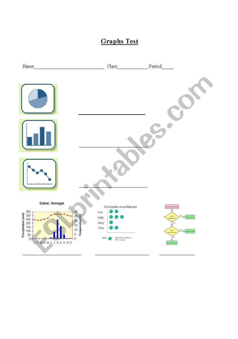 Graphs Test worksheet