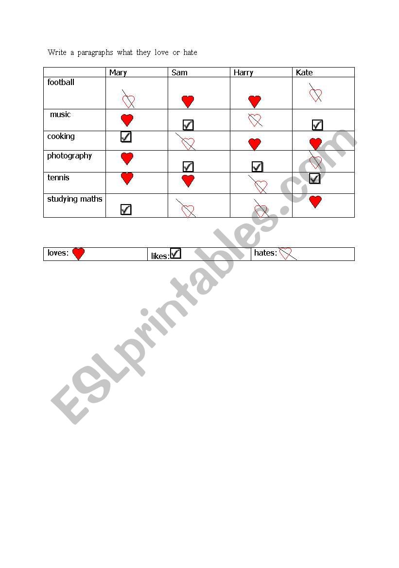 Simple Present Tense worksheet