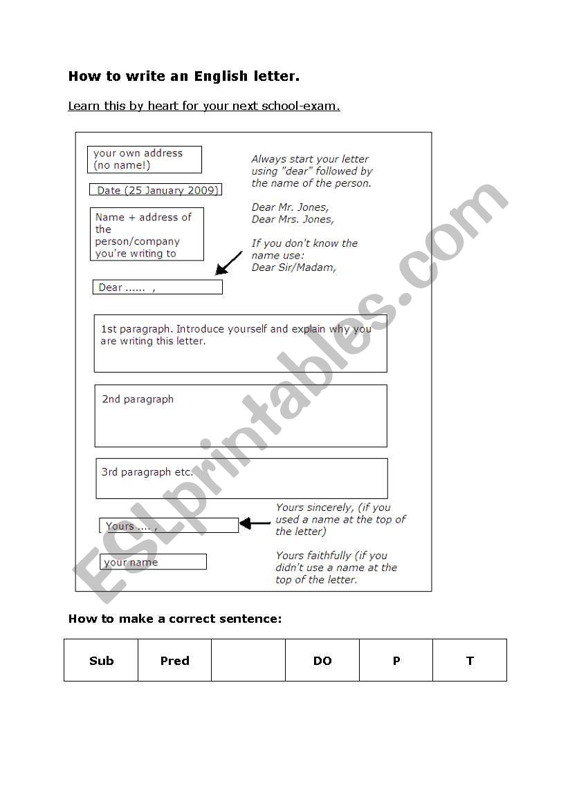 How to write an English letter