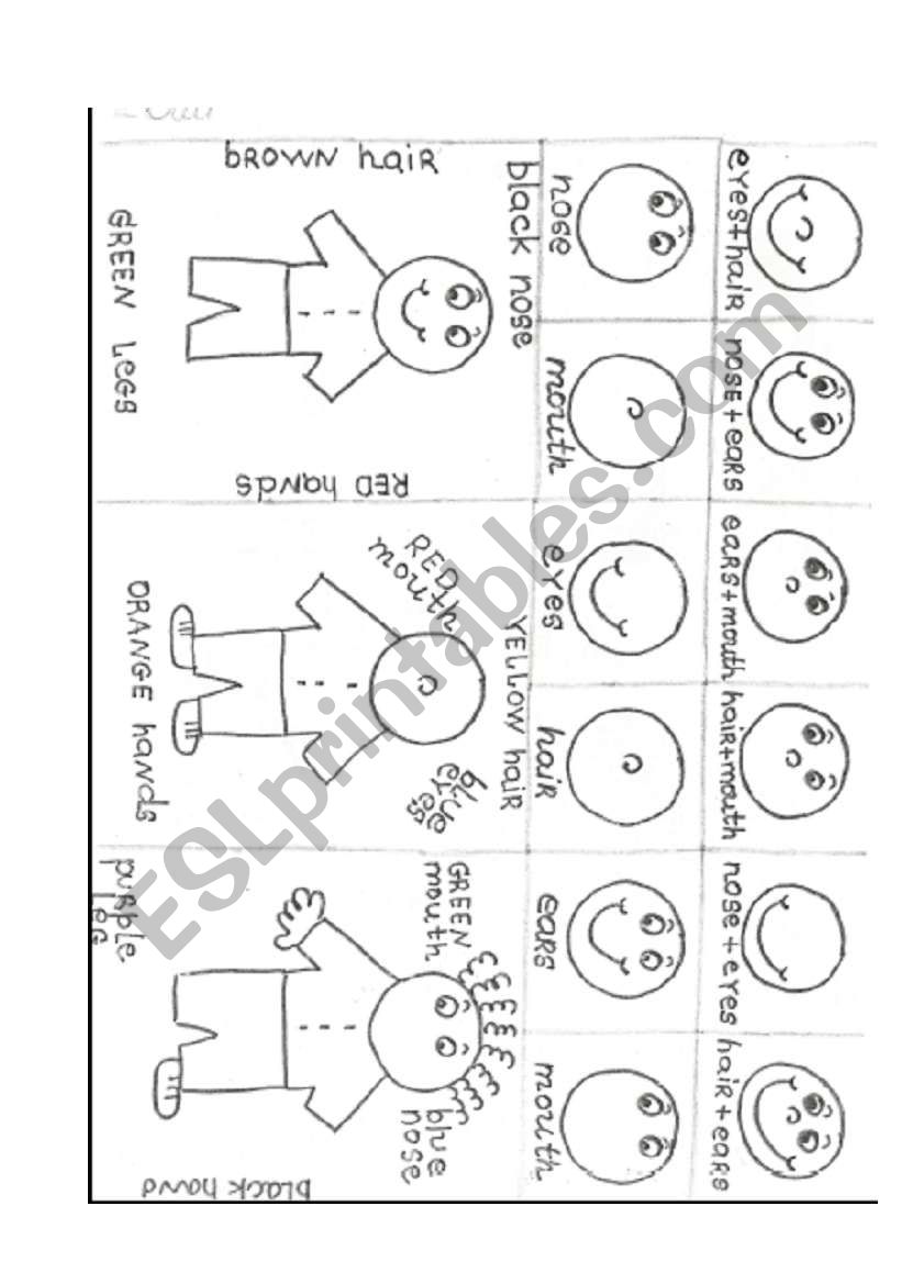 Parts of the body worksheet