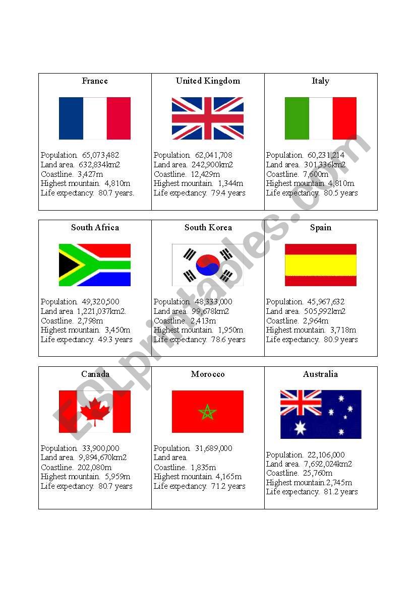 cards for comparatives and superlatives game