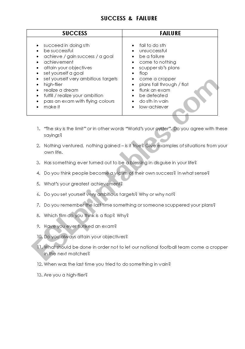 success & failure - vocabulary and discussion