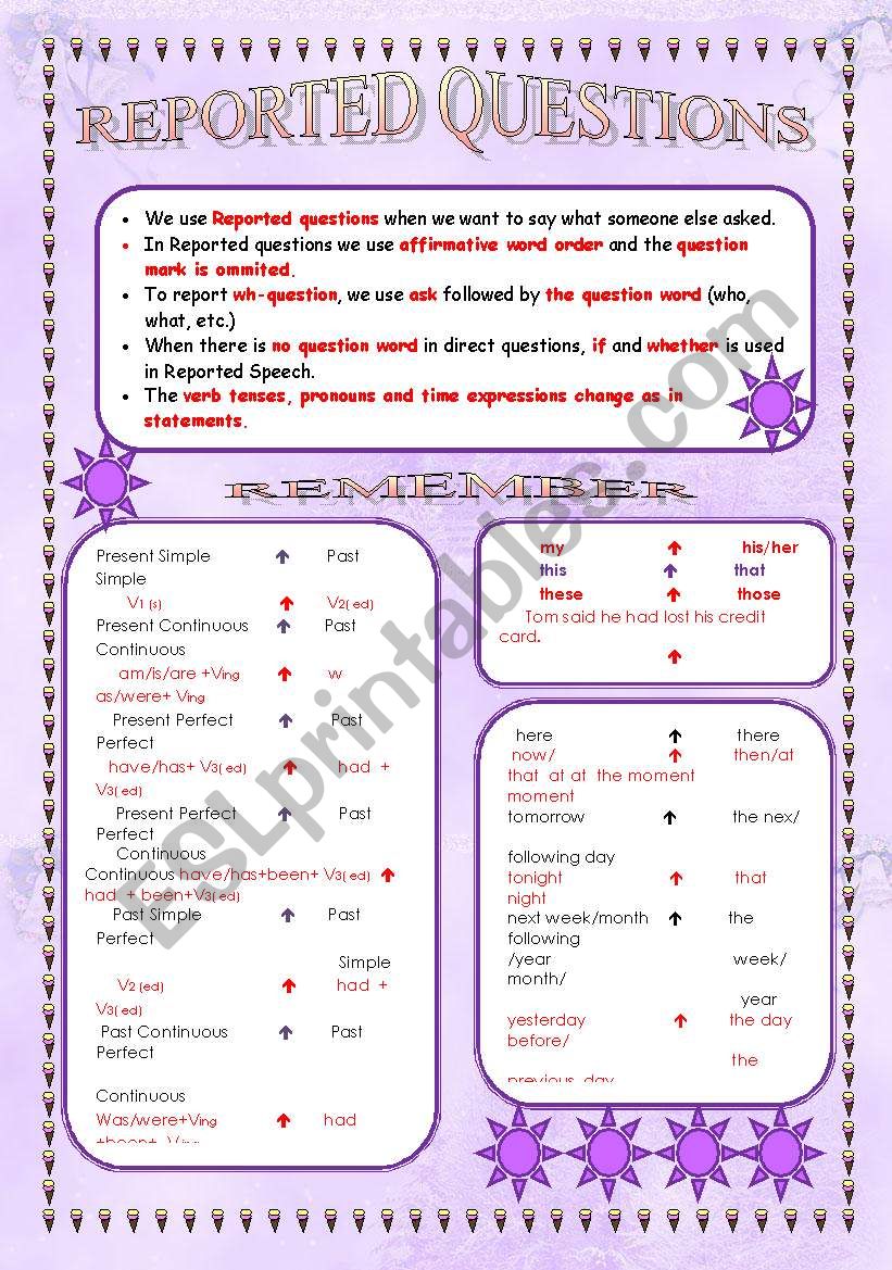 Reported Questions worksheet