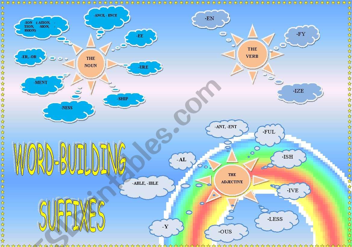 WORD-BUILDING SUFFIXES (2 pages)