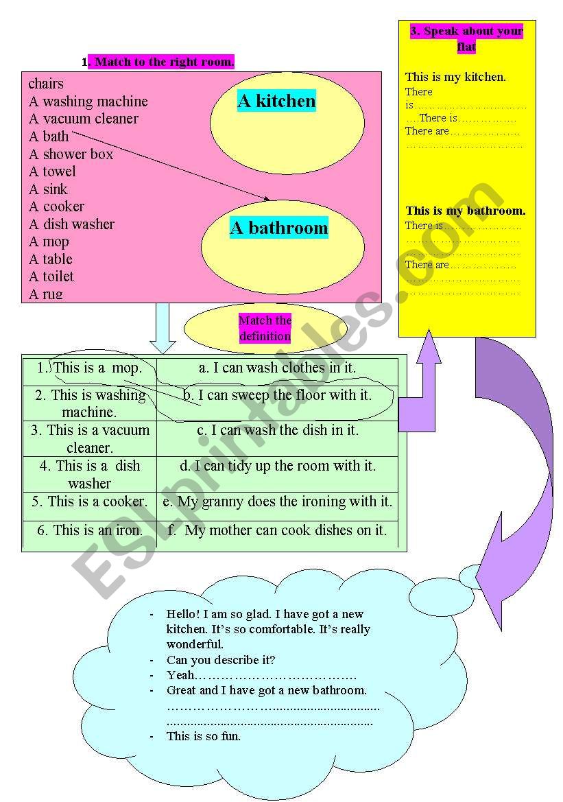the rooms worksheet