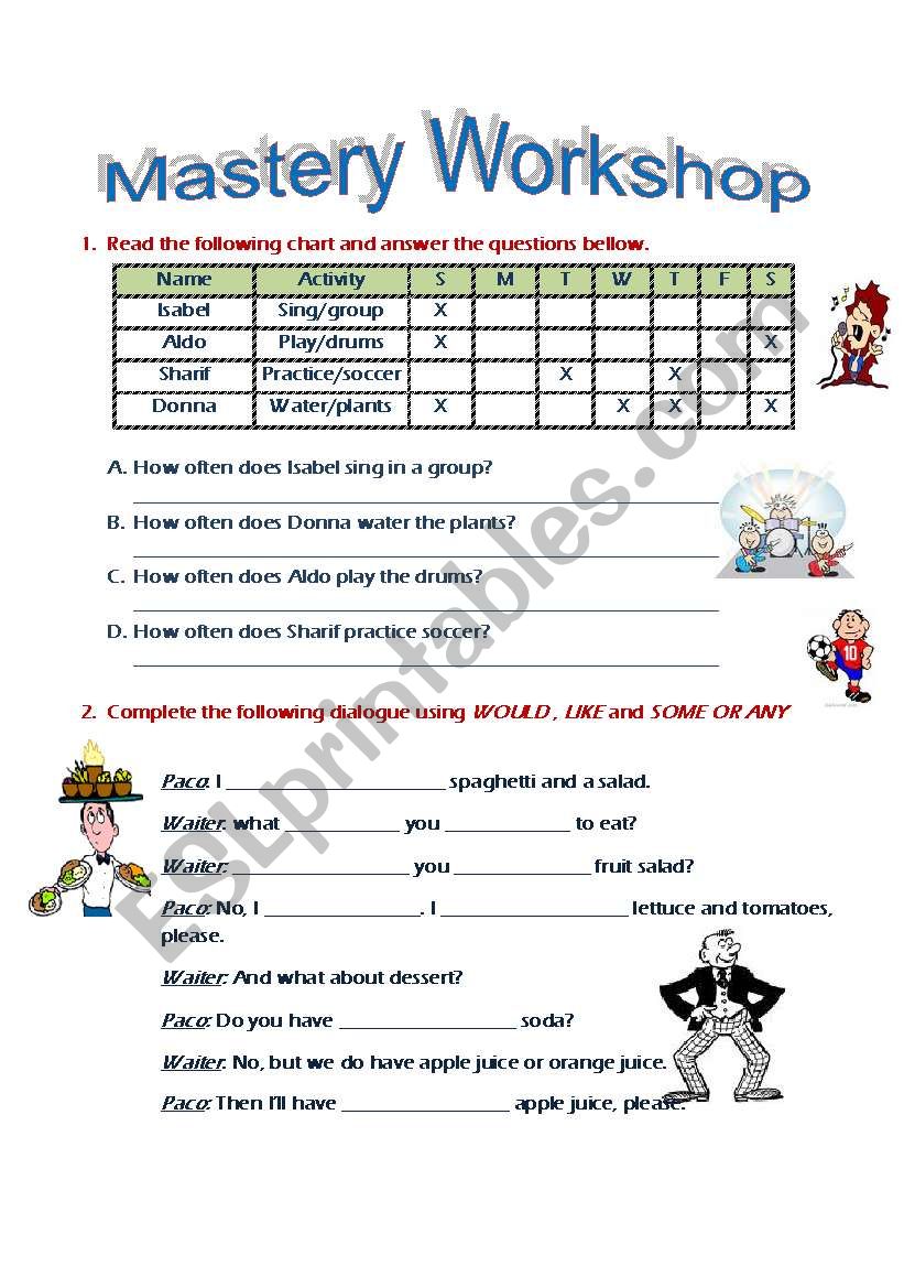 mastery workshop worksheet