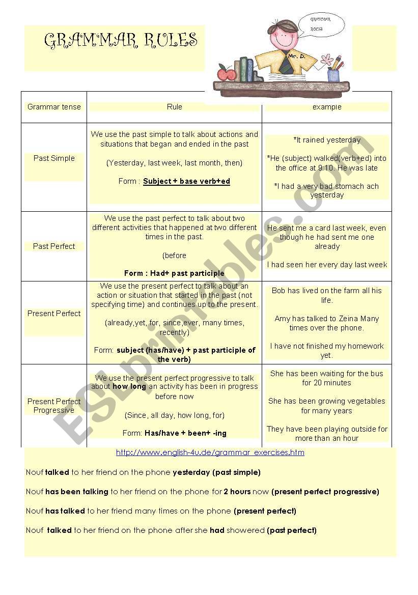 GRAMMAR MADE EASY  worksheet