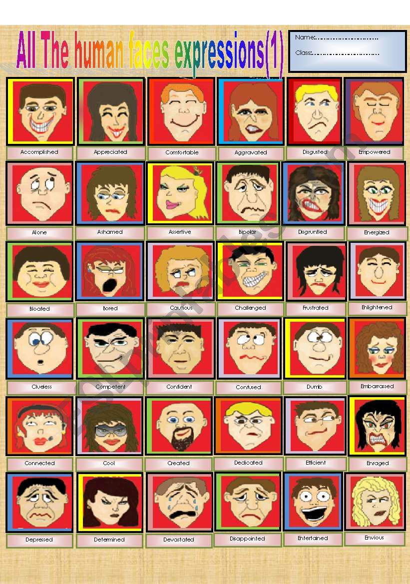 All the human facesÂ´expressions (Part 1)