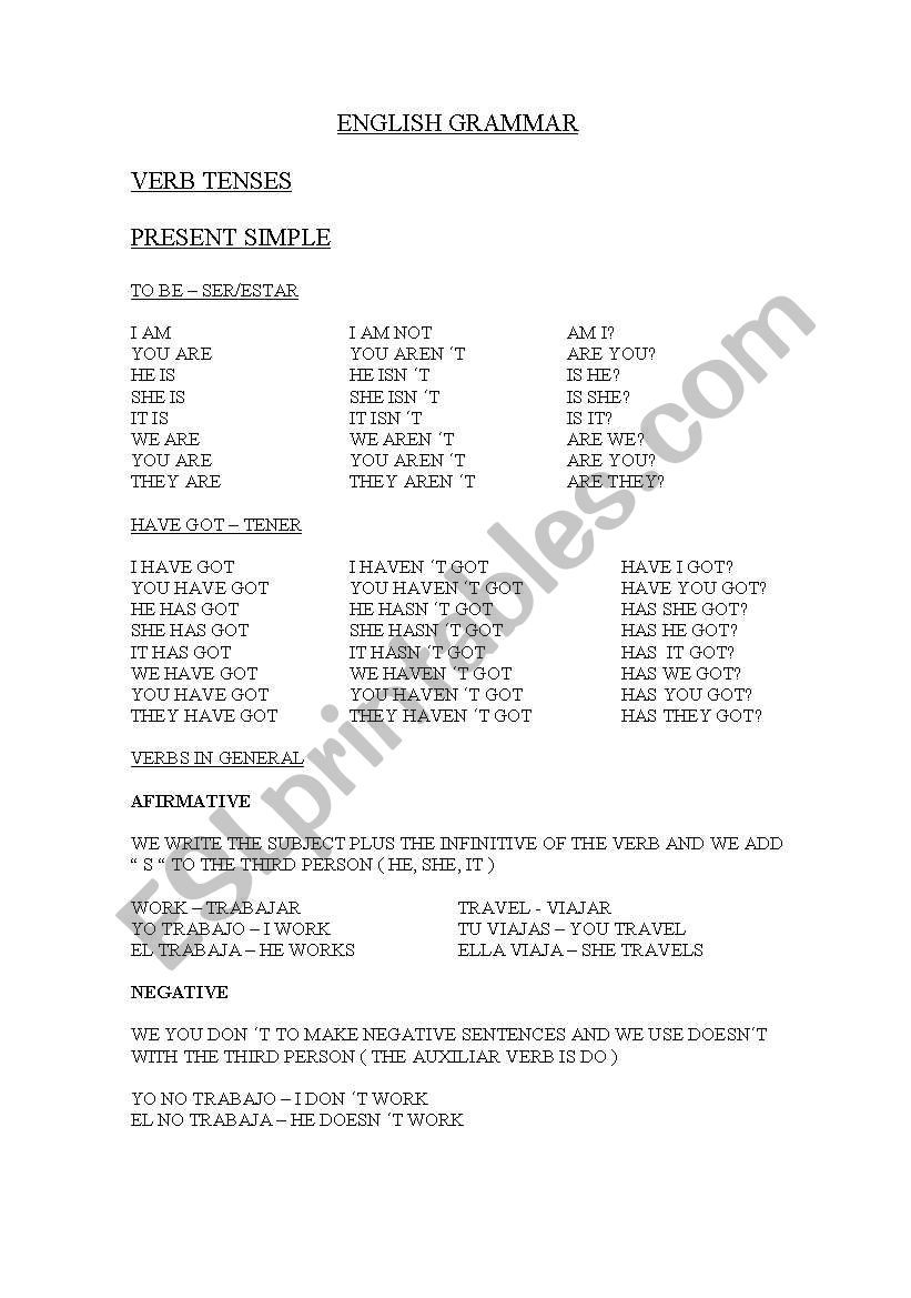 PRESENT SIMPLE  worksheet