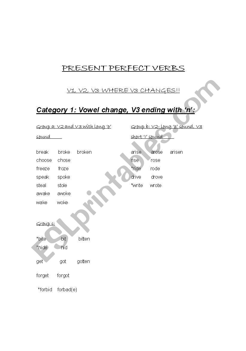 VERB 3 GROUP- IRREGULAR VERBS worksheet