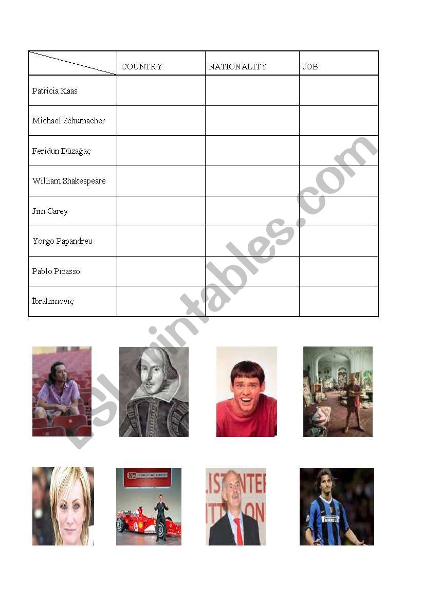 COUNTRIES-NATIONALITIES-JOBS worksheet