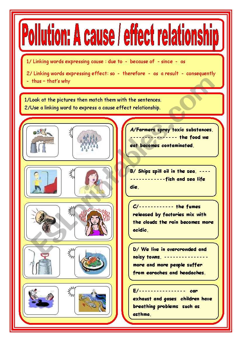 Pollution: acause/effect reletionship