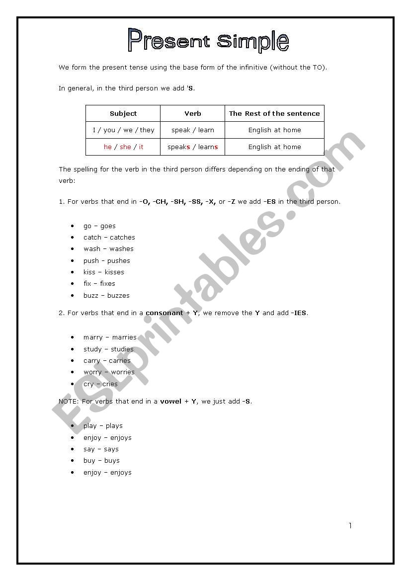 Present Simple worksheet