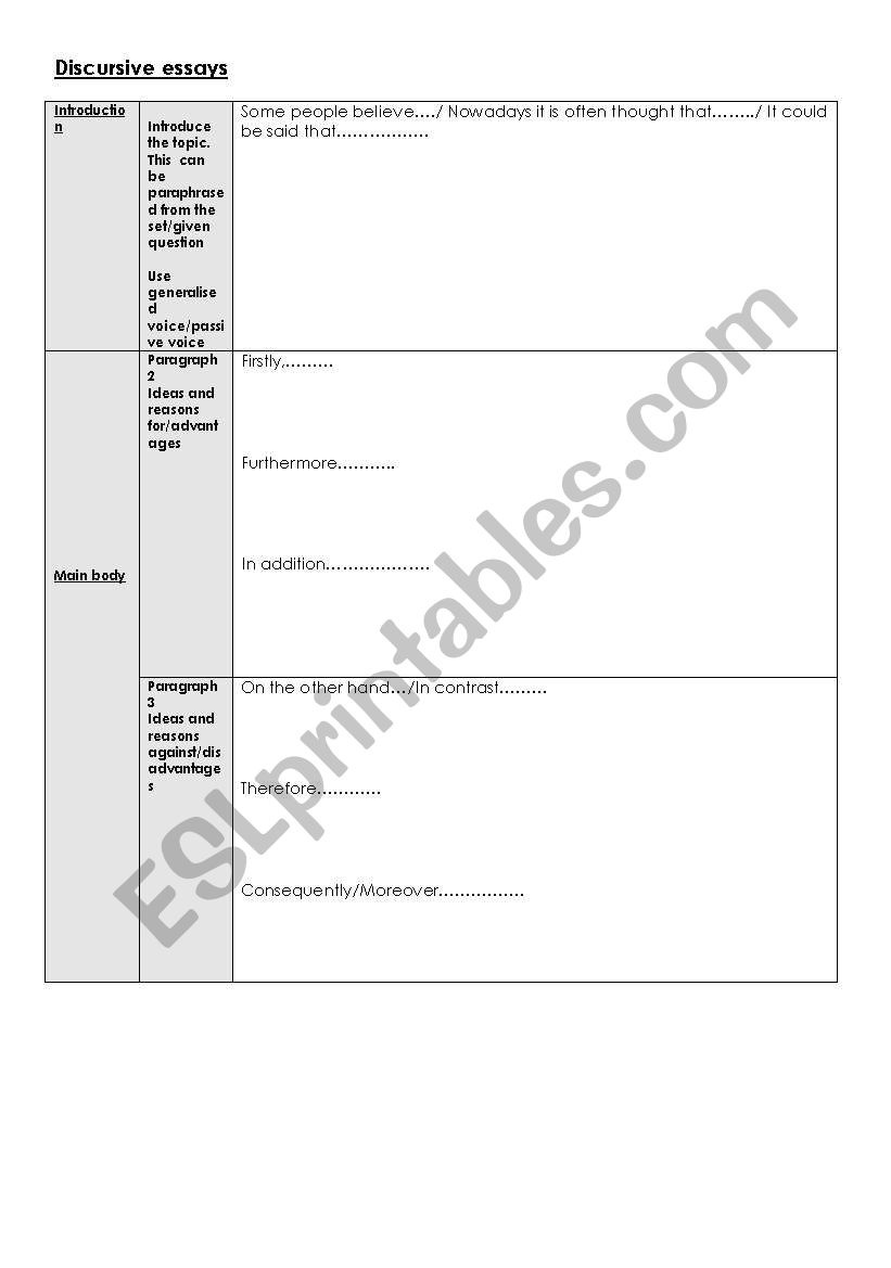 discursive writing scaffold worksheet