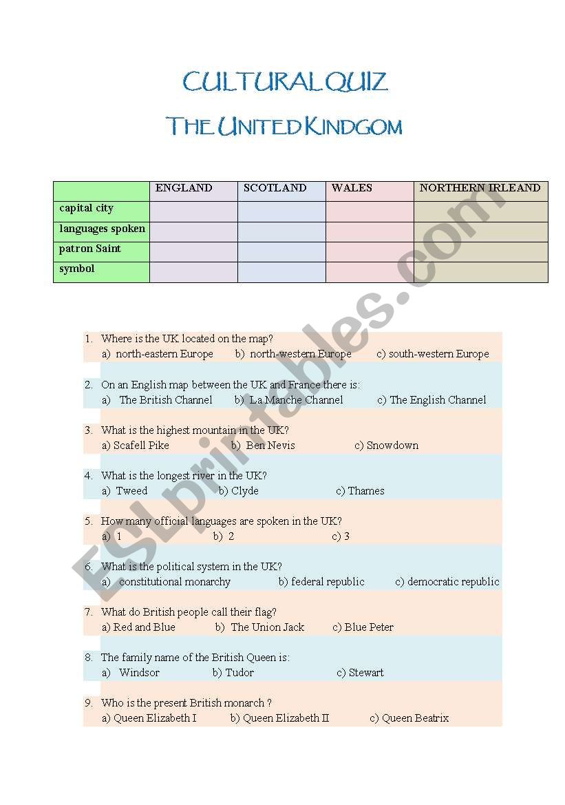 cultural qiuz - the UK worksheet