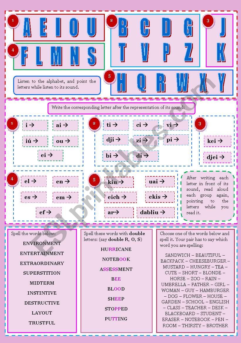 Alphabet sound groups (fully editable)