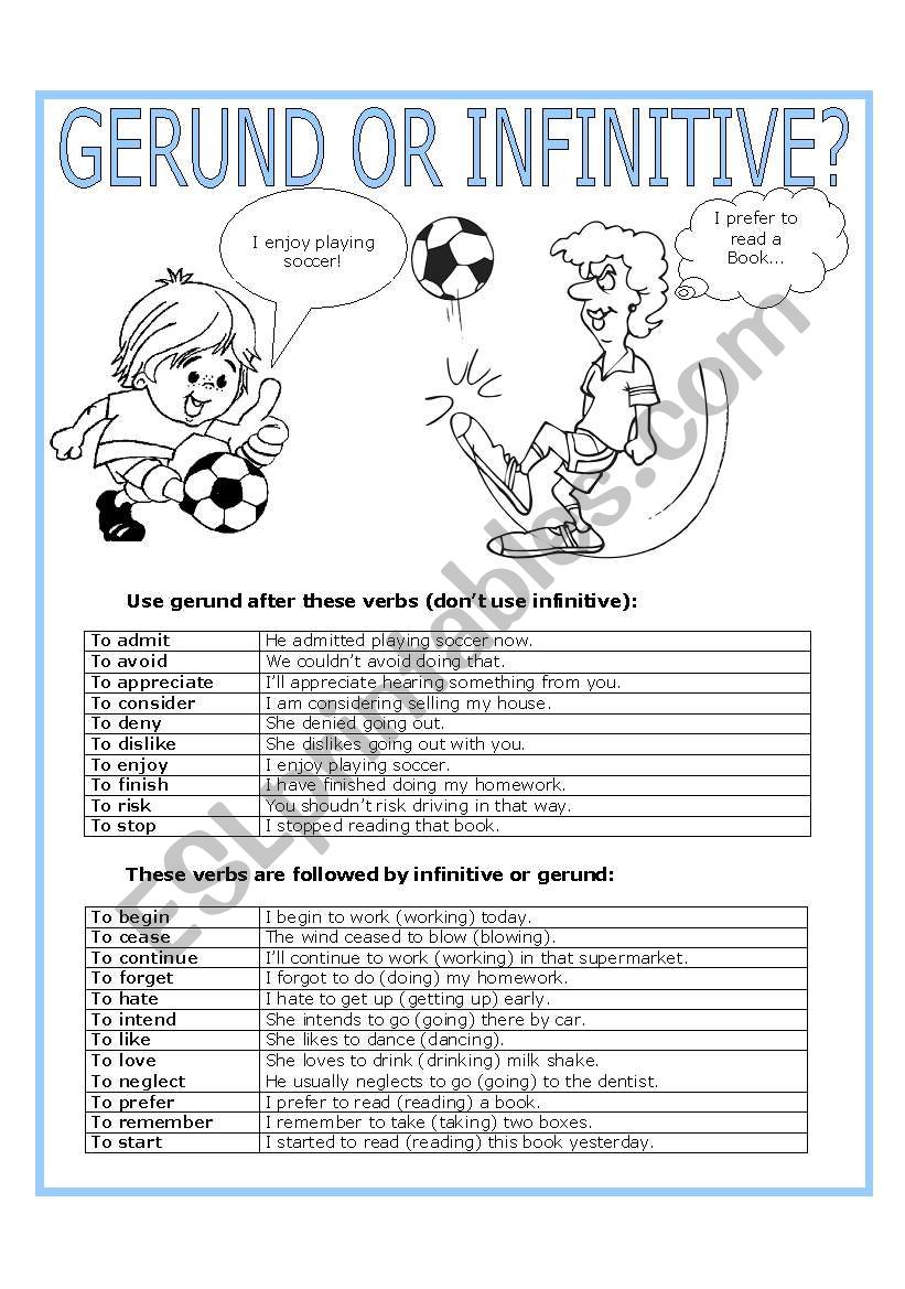 Gerund or Infinitive? worksheet